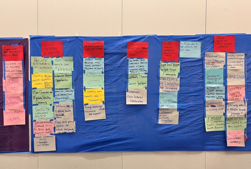 Image of the visioning board from the community session, featuring multicolored sheets of paper with handwriting on them from a brainstorm session. 